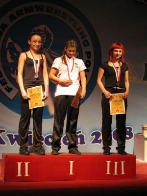 VIII Mistrzostwa Polski Kielce 2008