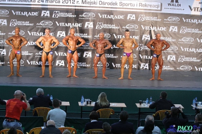 Kulturystyka mężczyzn 80 kg Debiuty 2012