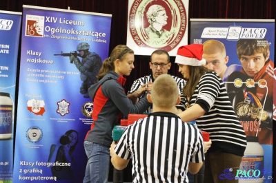 I Zawody w Armwrestlingu uczniów XIV LO: Open kobiet prawa ręka