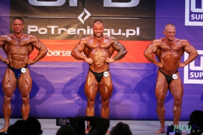 Kulturystyka mężczyzn do 95kg - XXXIX Mistrzostwa Polski w Kulturystyce i Fitness Kielce 2015